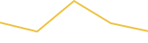 Price Graph