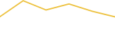 Price Graph