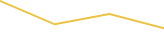 Price Graph