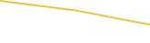 Price Graph