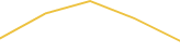 Price Graph