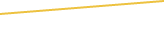 Price Graph