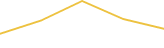 Price Graph