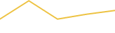 Price Graph