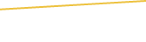 Price Graph
