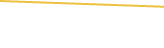 Price Graph