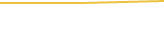 Price Graph