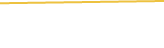Price Graph