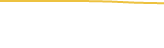 Price Graph