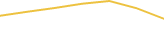 Price Graph