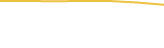 Price Graph