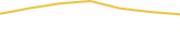 Price Graph