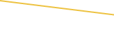 Price Graph