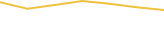 Price Graph
