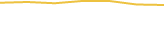 Price Graph