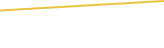 Price Graph