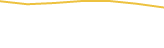 Price Graph
