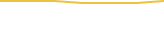 Price Graph