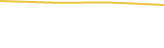 Price Graph