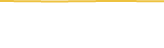 Price Graph