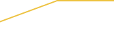 Price Graph