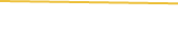 Price Graph