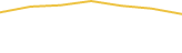 Price Graph