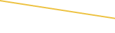 Price Graph