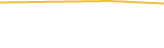 Price Graph