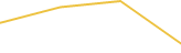Price Graph