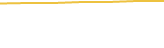 Price Graph