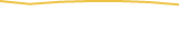 Price Graph