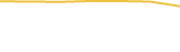 Price Graph