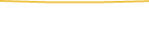 Price Graph