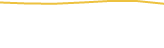 Price Graph