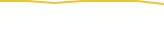 Price Graph
