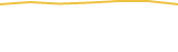 Price Graph