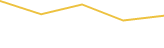 Price Graph