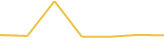 Price Graph