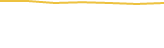 Price Graph
