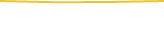 Price Graph