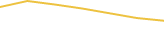 Price Graph