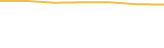 Price Graph