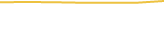 Price Graph