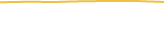 Price Graph