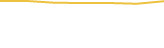 Price Graph
