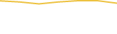 Price Graph
