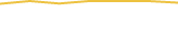 Price Graph