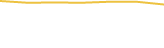 Price Graph