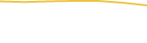 Price Graph